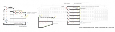 Architektonická studie FaVU a FA VUT - Schéma vnitřního prostředí dostaveb - vytápění, větrání, ochrana před sluncem - foto: © fam architekti, 2007