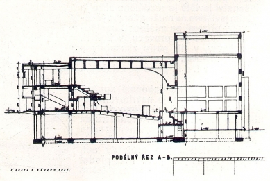 Divadlo v Ústí nad Orlicí - Podélný řez - foto: archiv redakce