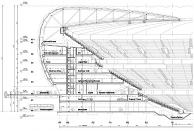 Allianz Arena - foto: © Herzog & deMeuron