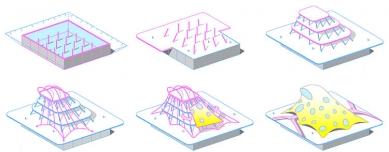 Vítězný návrh na stavbu Národní knihovny v Praze - foto: Future Systems