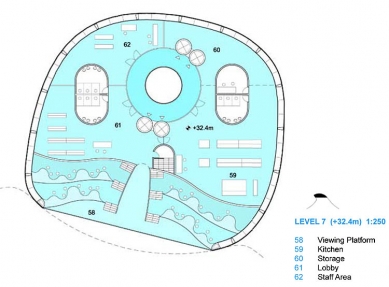 Vítězný návrh na stavbu Národní knihovny v Praze - foto: Future Systems