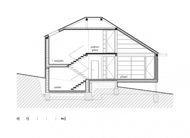 Wooden house "in the meadow" - <Cut>