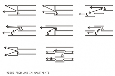 Apartment House Gradaška - Diagramy - foto: © Sadar Vuga Arhitekti, Lublaň