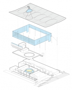 National Assembly for Wales - <translation>Exploded Axonometry</translation> - foto: © Rogers Stirk Harbour + Partners