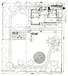 Family house in České Budějovice - Situation - foto: archiv redakce