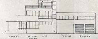 Vila Richarda Gibiana v Bubenči - Fasáda - foto: archiv redakce