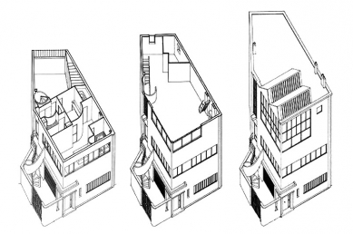 Maison et atelier Ozenfant - Axonometrie ateliéru