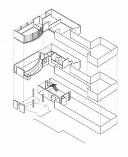 Maison La Roche - Jeanneret - Rozložená axonometrie