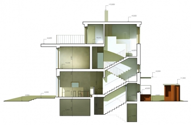 Villa Restoration and Reconstruction, Roztoky  - Řez schodištěm - foto: © hnilička — císler — architekti