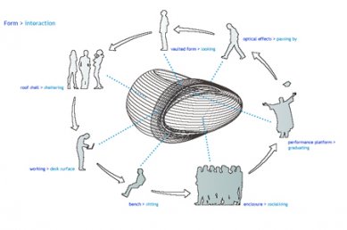 DRL TEN Pavilion - Functions follow form - foto: Alan Dempsey, Alvin Huang