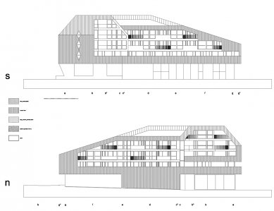 Nákupní centrum s bytovou střešní nástavbou - Severní a jižní pohled - foto: © OFIS arhitekti