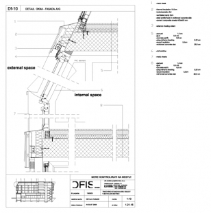 Nákupní centrum s bytovou střešní nástavbou - Detail - foto: © OFIS arhitekti