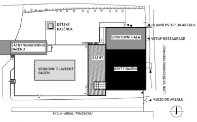 Rekonstrukce bazénů SARAP Pražačka - Situace - foto: OK PLAN ARCHITECTS, S.R.O.