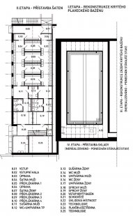 Rekonstrukce bazénů SARAP Pražačka - 1PP - foto: OK PLAN ARCHITECTS, S.R.O.