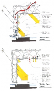 Beijing National Aquatic Center - Schéma větrání v létě a v zimě - foto: PTW Architects