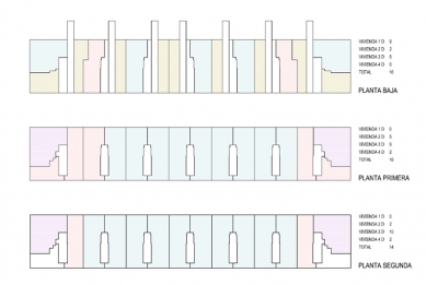 Carabanchel social housing - Layout diagram of apartments - foto: © FOA