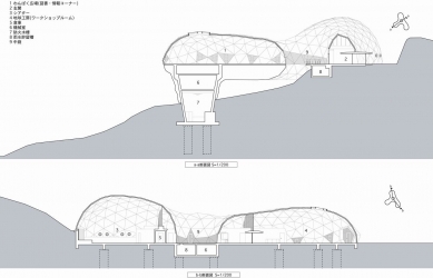 Bubbletecture H - Řezy - foto: Endo Shuhei Architect Institute