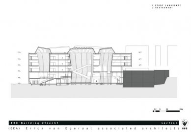 ABC Faculty Building University of Utrecht - Řez - foto: EEA