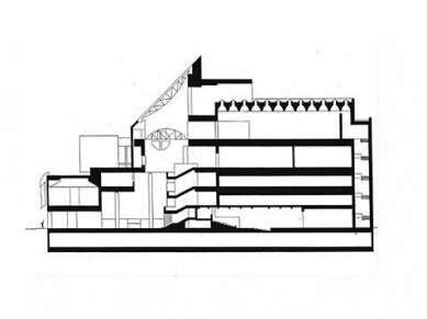 Muzeum moderního umění v San Francisku  - Řez - foto: Mario Botta