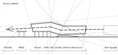 Sportovně-relaxační centrum RELAXX - Diagram