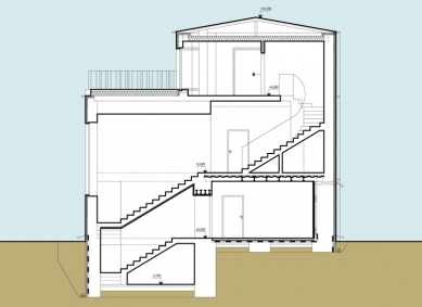 Rekonstrukce funkcionalistické vily - Řez