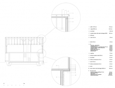 6x11 Alpine hut - Detaily - foto: © OFIS architekti