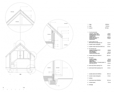 Alpská chata 6x11 - Detaily - foto: © OFIS architekti