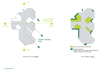 Dupli House - <translated>Diagrams</translated> - foto: © J. Mayer H. Architects