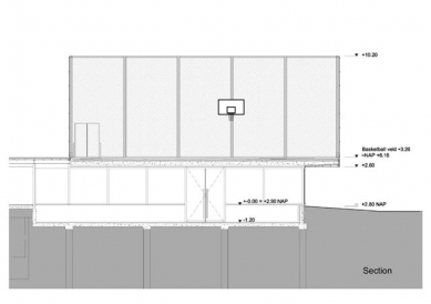 BasketBar - Řez - foto: NL Architects