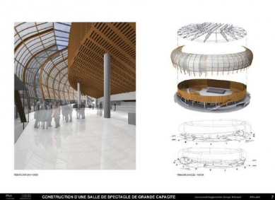 Zénith Concert Hall - Vizualizace a rozložená axonometrie - foto: Bernard Tschumi Architects, 2007