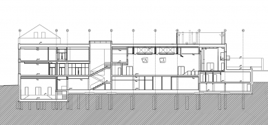 Kulturní centrum Střelnice Turnov - Řez - foto: ATELIER 6