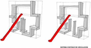 Mirador