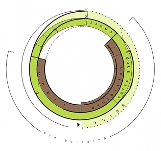 Rozšíření a obnova Městského muzea v Lublani - Diagram - foto: OFIS arhitekti