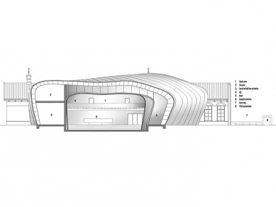 Popstage Mezz Breda - Řez - foto: Erick van Egeraat associated architects