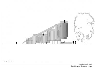 Pavilon v Roosendaal - Jihozápadní pohled - foto: René van Zuuk Architekten