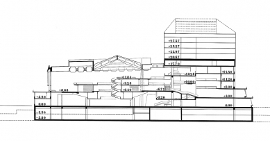 Staatsbibliothek - <Cut>