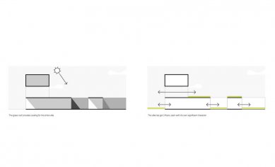 Eight houses Lisdoddelaan - Diagramy - foto: Bosch Haslett Architects