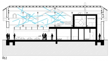 Informační centrum a kavárna Oskara Schindlera - Podélný řez - foto: ing. arch. Petr Stolín a tým