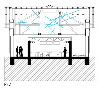 Informační centrum a kavárna Oskara Schindlera - Příčný řez - foto: ing. arch. Petr Stolín a tým