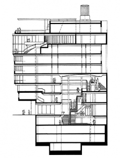 Haas-Haus - Řez - foto: © Hans Hollein, 1990