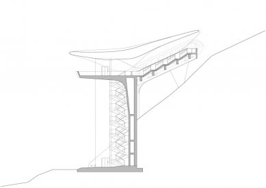 Pozemní lanová dráha Nordpark - Alpenzoo Station (3. stanice), podélný řez