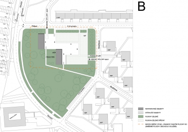 Reconstruction of the Obzor Cultural and Commercial Center - Variant B - situation - foto: Rudiš-Rudiš architektonická kancelář