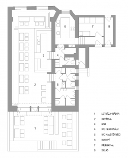 Kavárna Klafé - Půdorys - současný stav