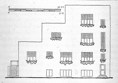 House Scheu - View - foto: Adolf Loos