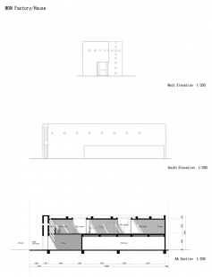 MON Factory/House - Pohledy a řez - foto: EASTERN design office