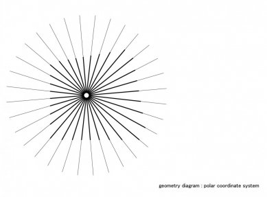 Stromový dům - Diagram geometrie stavby - foto: Mount Fuji Architects Studio