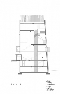 Centrum Knuta Hamsuna - Řez D-D' - foto: Steven Holl Architects