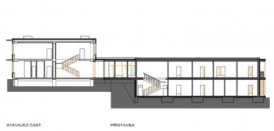 Rekonstrukce a přístavba mateřské školy - Řez