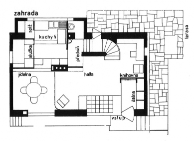 Vlastní rodinný dům - Půdorys přízemí