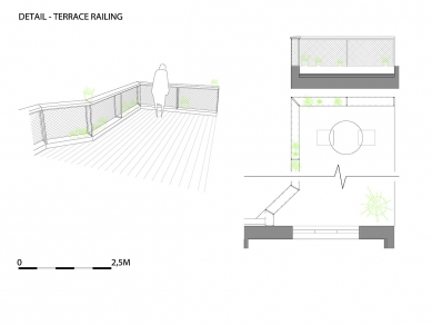 Zaoblený loft - Detail zábradlí terasy